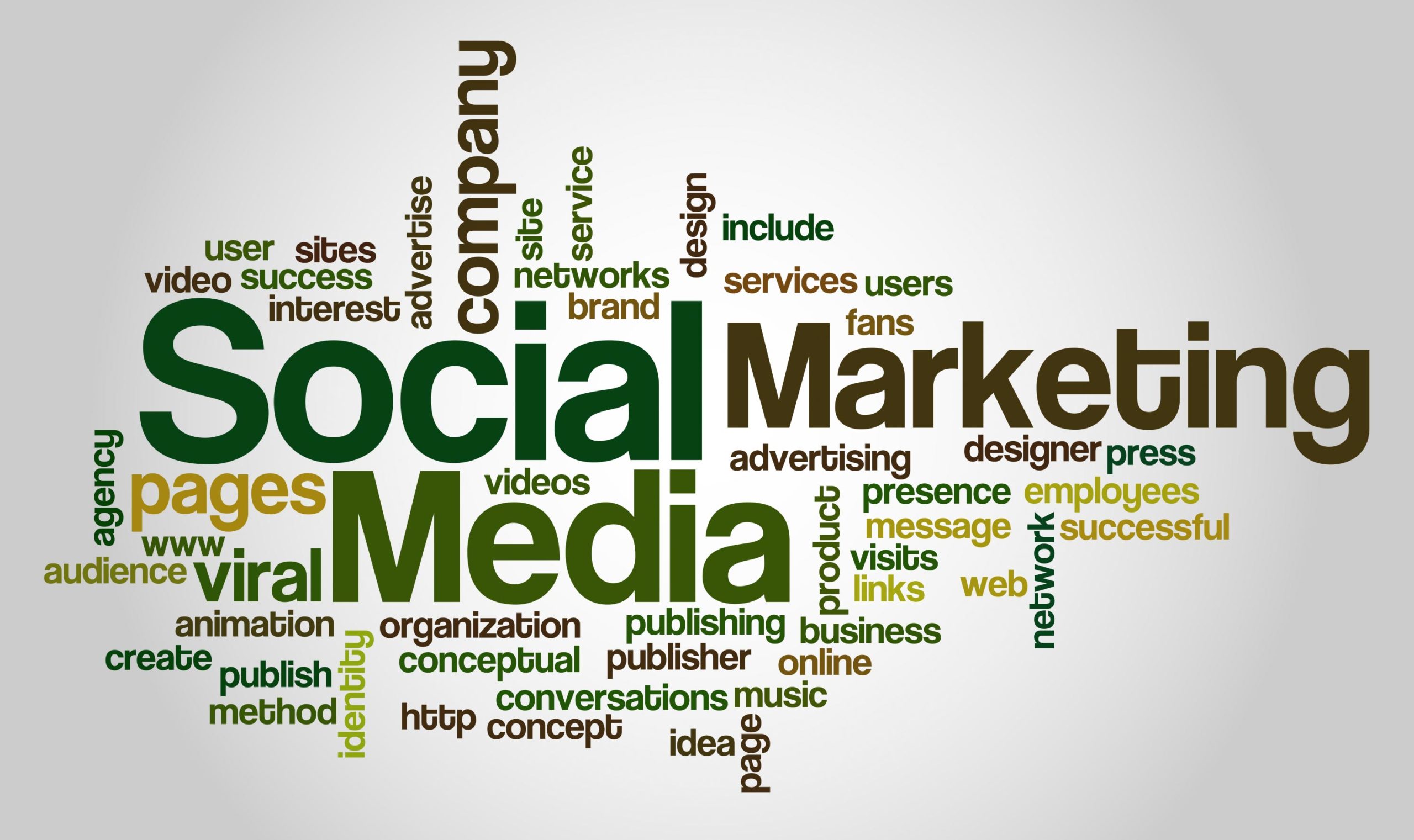 Using Social Media Marketing to Your Advantage: Tips and Tricks
